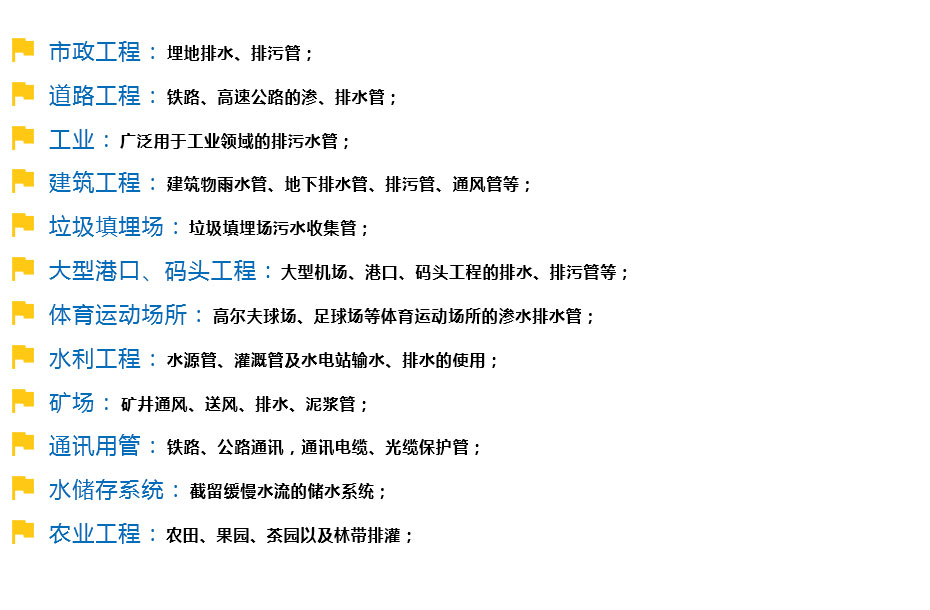 耐磨鋼帶波紋管(圖3)